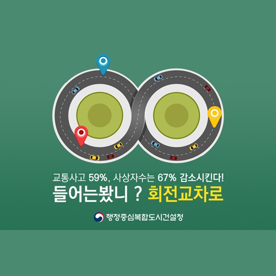 들어는 봤니, 회전교차로