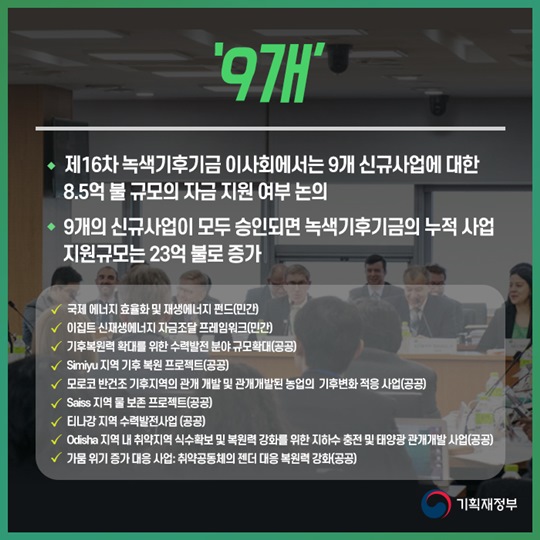 숫자로 보는 녹색기후기금