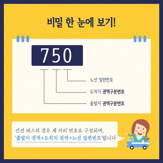 서울 간선버스 번호의 비밀