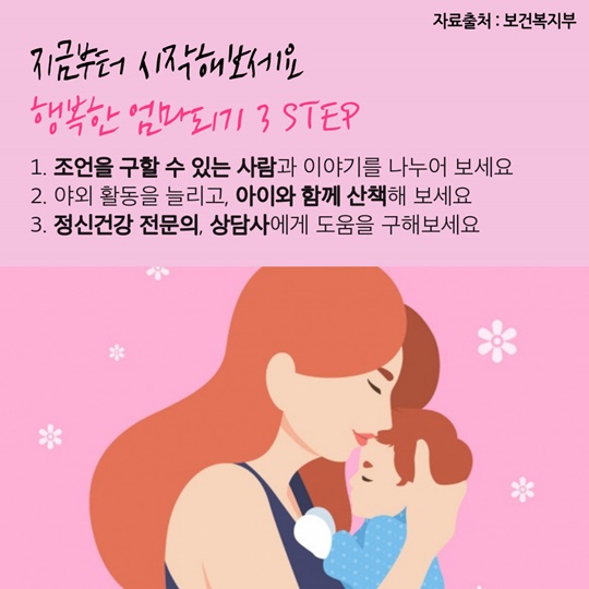 산후 우울증 예방을 위한 가이드 라인