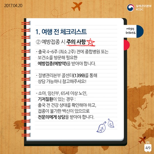 해외여행 시 체크리스트