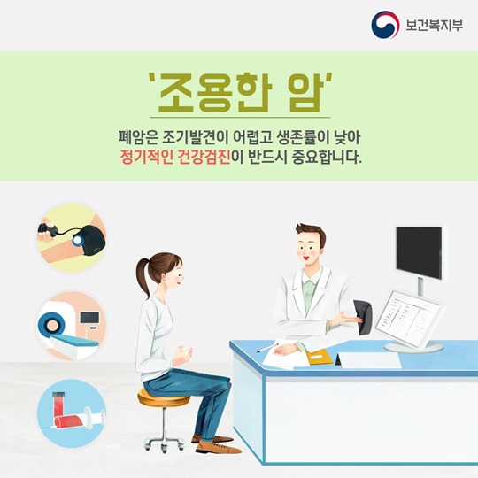 암 사망률 1위 폐암, 질료 잘하는 병원은 어디