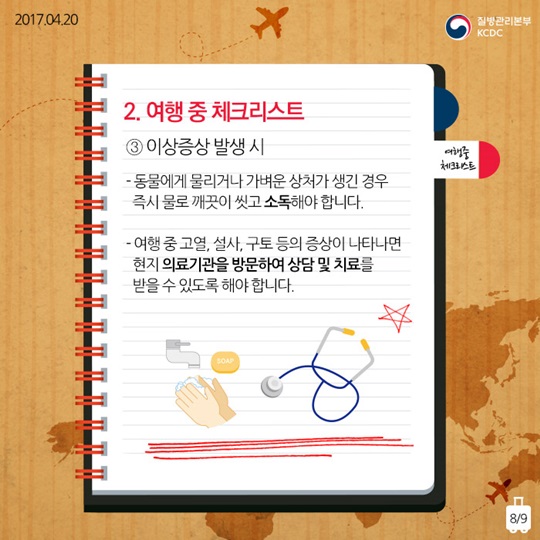 해외여행 시 체크리스트