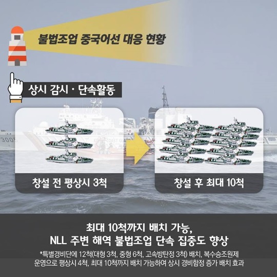 해경 서해5도 특별경비단 그 후.... 중국어선 불법조업 지금은
