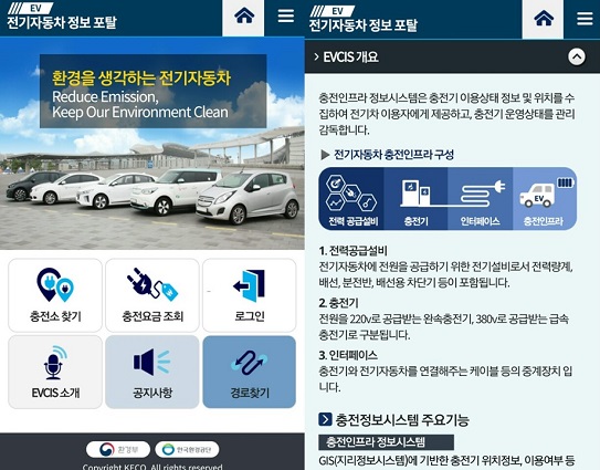 충전소 관련 서비스를 모바일로 손쉽게 이용할 수 있다