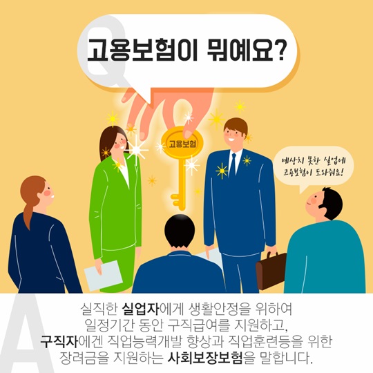 궁금해요, 고용보험