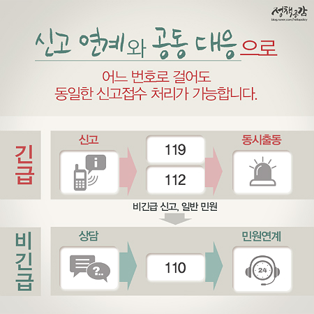 (제공=정책공감)