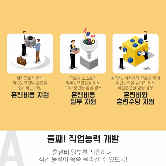 궁금해요, 고용보험