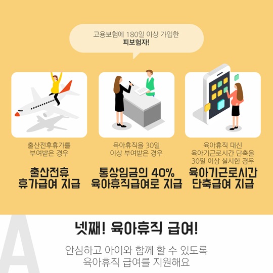 궁금해요, 고용보험