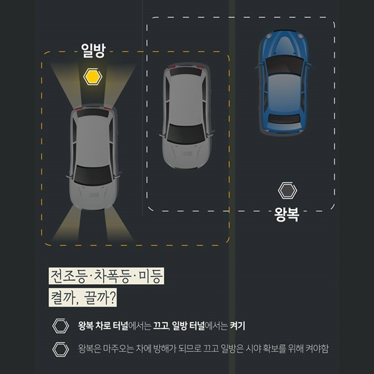터널 안전운전 수칙