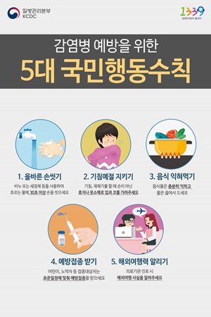 감염병 예방을 위한 5대 국민행동수칙. (출처 질병관리본부)