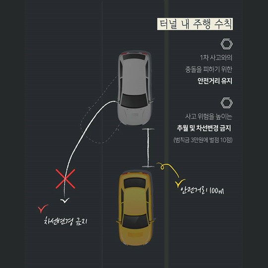 터널 안전운전 수칙