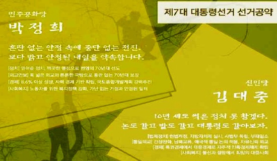 제7대 대통령선거 공약, ‘빈부 격차 해결과 남북 교류’