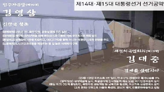 제14는 금융실명제, 15대는