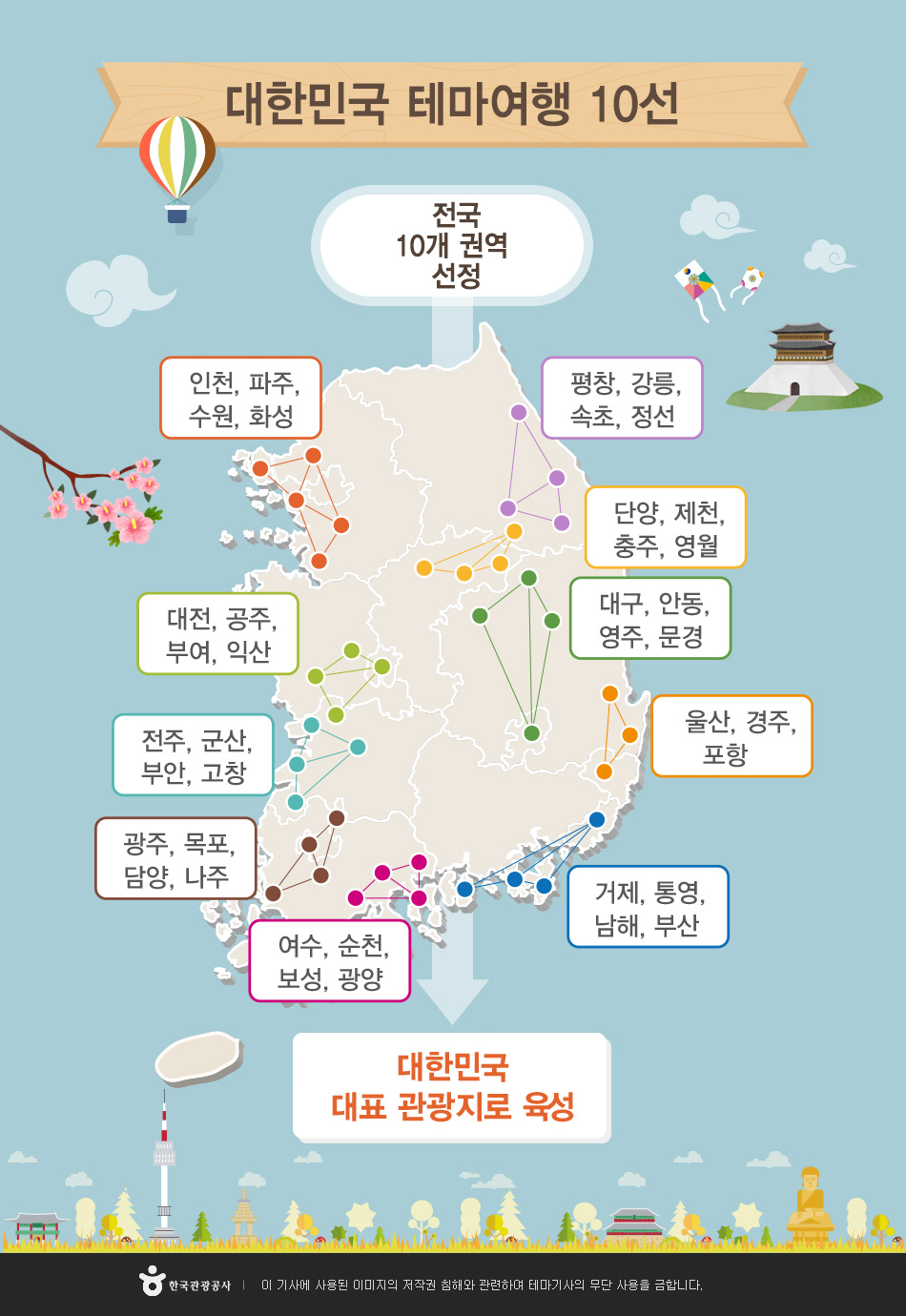 여행객을 기다리고있는 전국의 테마 코스들(사진=대한민국구석구석)