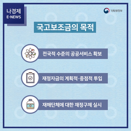 국고보조금 들여다보기