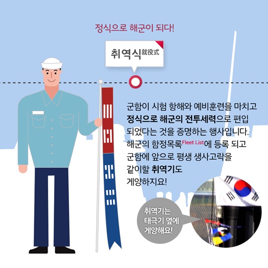 군함의 일생