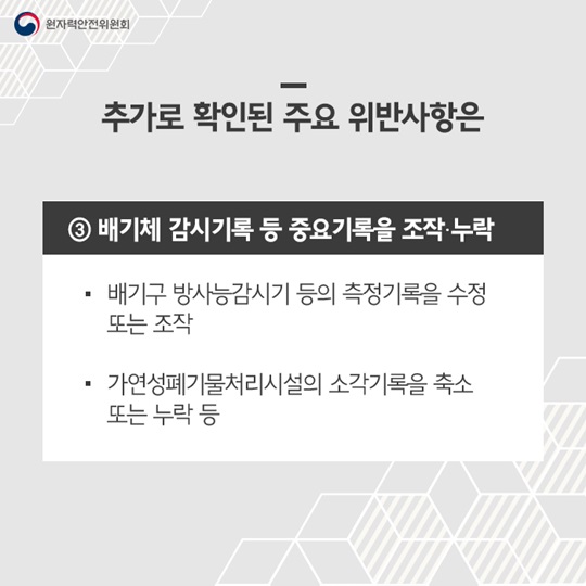 원자력연구원 특별점검결과