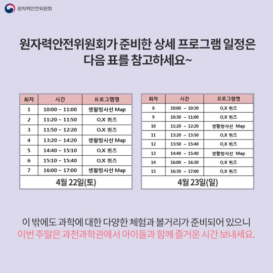 과학의날, 생활방사선이 궁금해