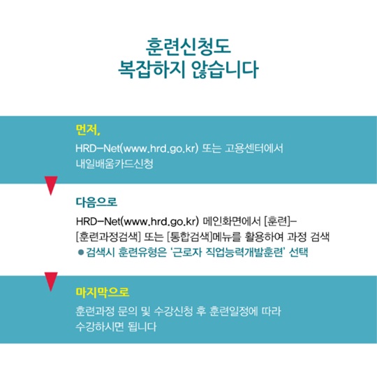 고용보험 혜택, 사장님도 받을 수 있습니다