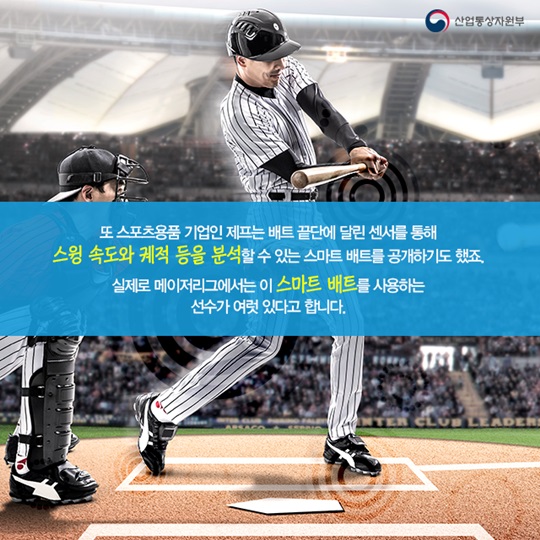 4차 산업혁명으로 달라지는 스포츠