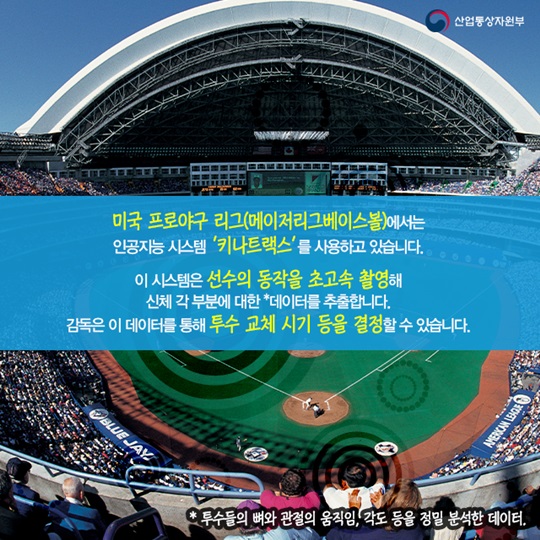 4차 산업혁명으로 달라지는 스포츠