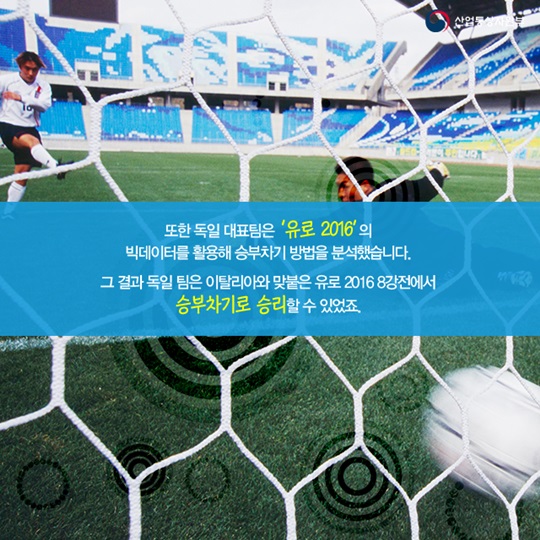 4차 산업혁명으로 달라지는 스포츠