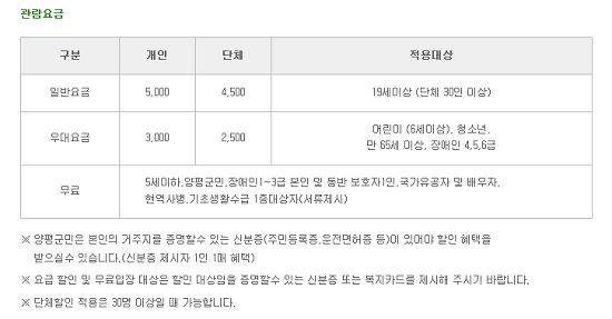 양평 세미원 관람요금표. 매주 마지막 수 수요일인 문화가 있는 날에는 입장료가 1000원으로 내려간다.