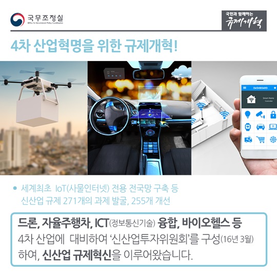 규제개혁에는 마침표가 없습니다