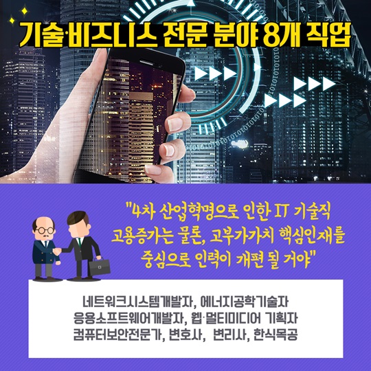 향후 10년 간 뜨는 직업 vs 지는 직업