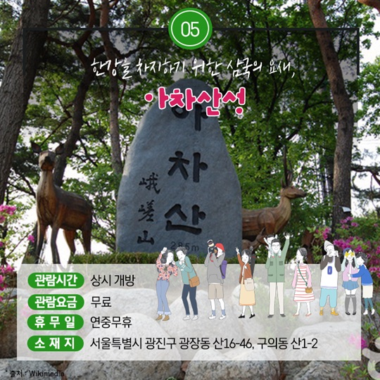 서울 역사문화 유적지 탐방