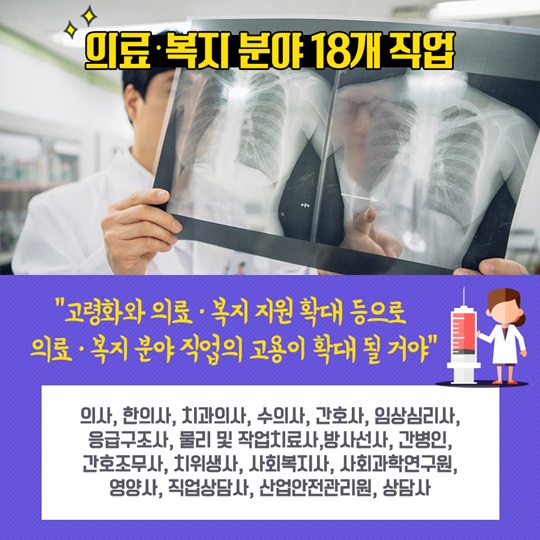 향후 10년 간 뜨는 직업 vs 지는 직업