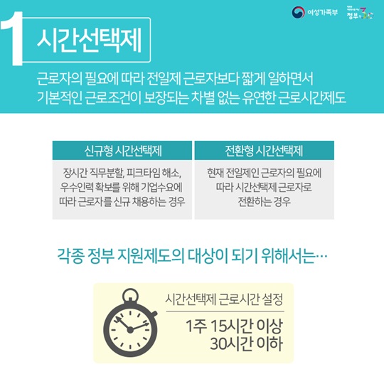 중소기업을 위한 일가정 양립 가이드북