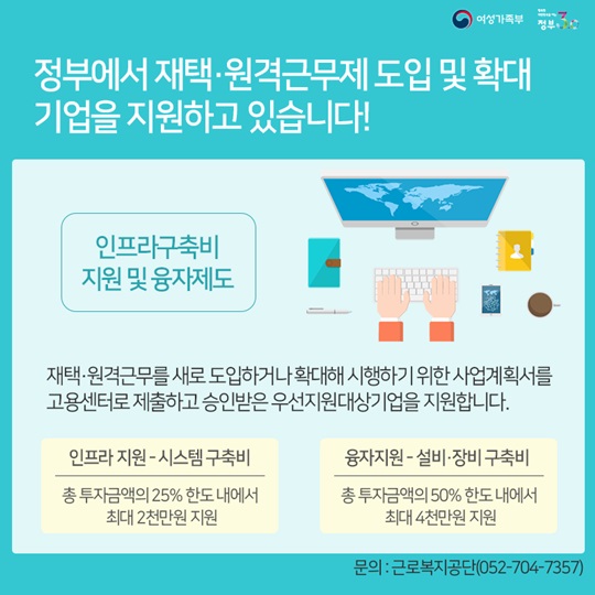 중소기업을 위한 일가정 양립 가이드북