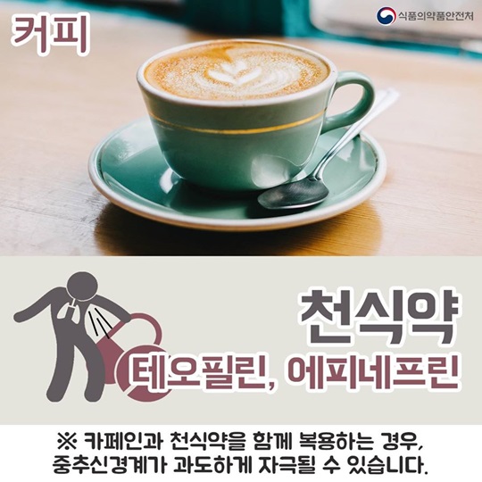 약이랑 같이 먹으면 안되는 5가지