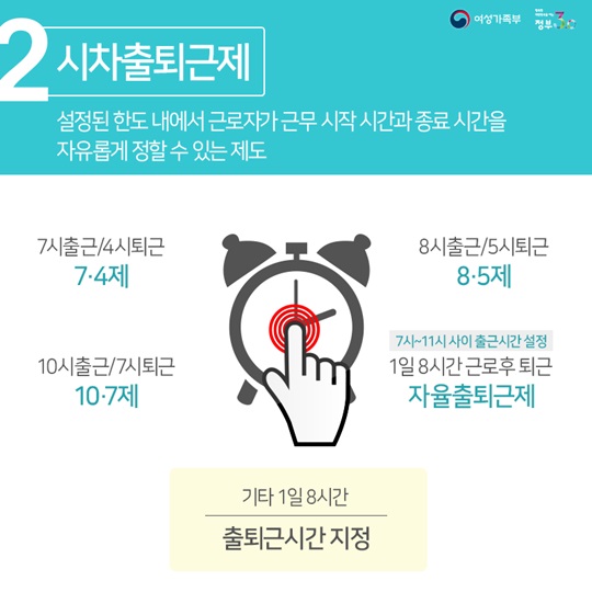중소기업을 위한 일가정 양립 가이드북