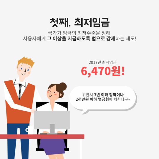 3대 기초고용 질서