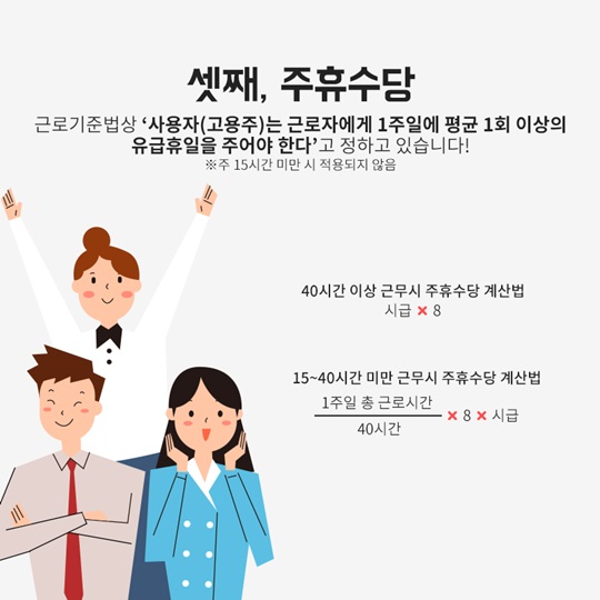 3대 기초고용 질서