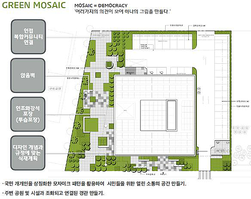 세종선관위청사 조경 콘셉트. (제공=행복청)
