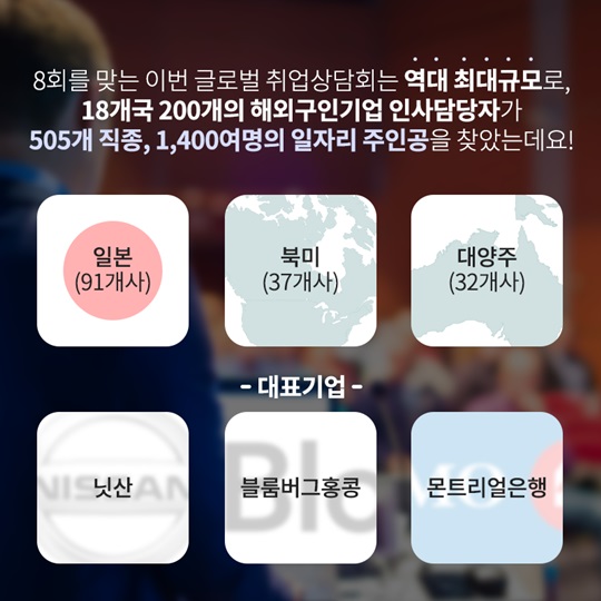 글로벌기업이 3년째 한국을 찾는 이유는