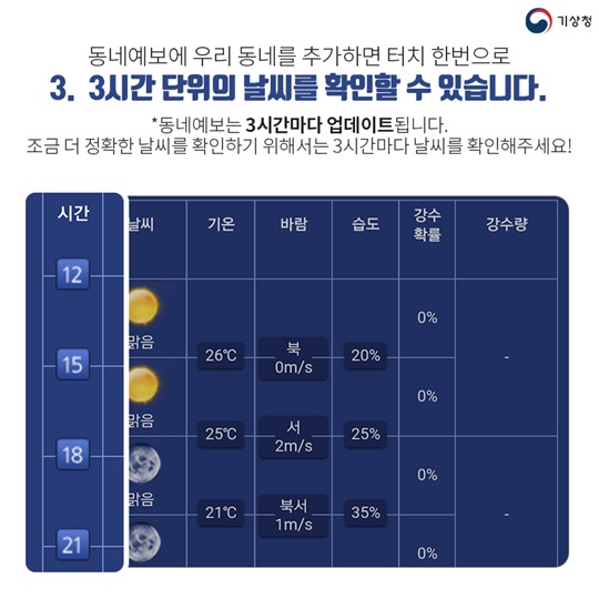 내 손안의 