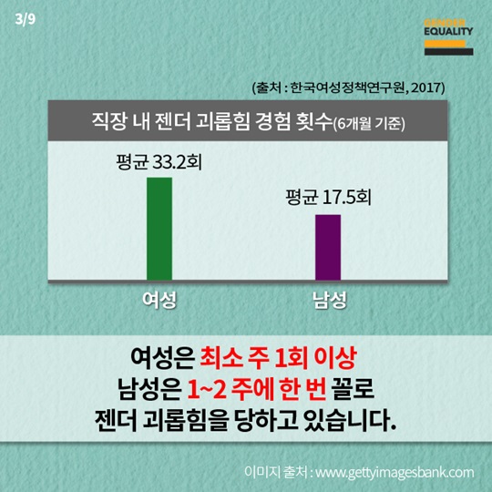 은밀한 직장 괴롭힘