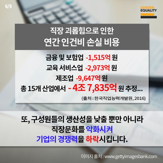 은밀한 직장 괴롭힘