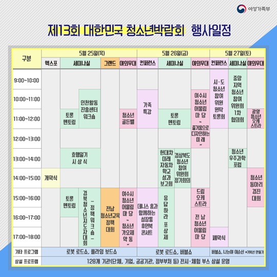 꿈꾸는 대로 미래를 디자인하라!