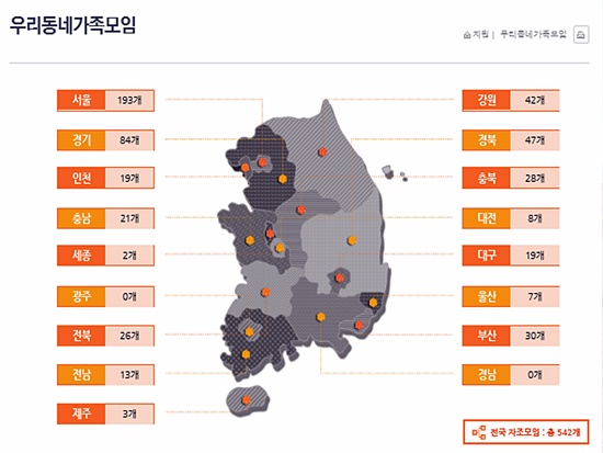 우리동네 가족모임