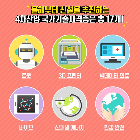 미래엔 이게 뜬다! 10년 뒤 꼭 필요할 자격증 List