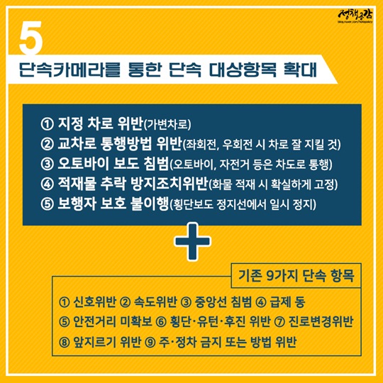 운전자라면 꼭 알아두면 좋은 정보