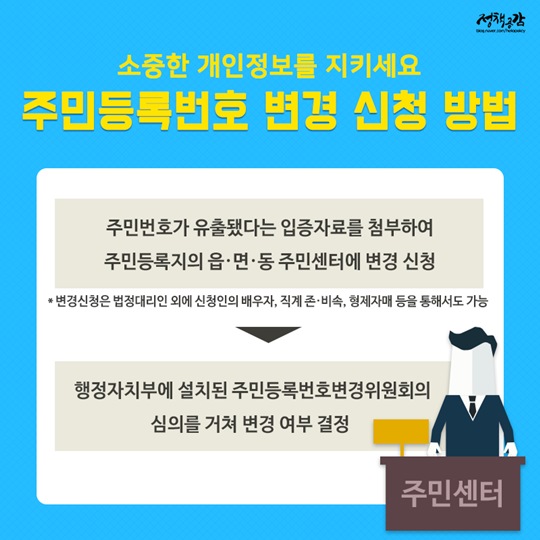 범죄 피해가 우려된다면 주민등록번호 변경하세요