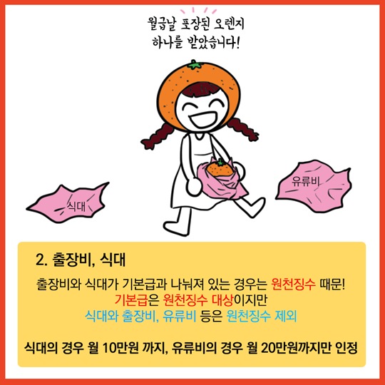 급여명세서 제대로 알기