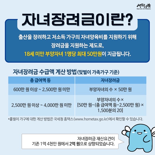 근로장려금·자녀장려금 신청하세요